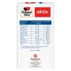 Illustration of the product packaging Doppelherz aktiv Coenzym Q10 +B-vitamins  side view left